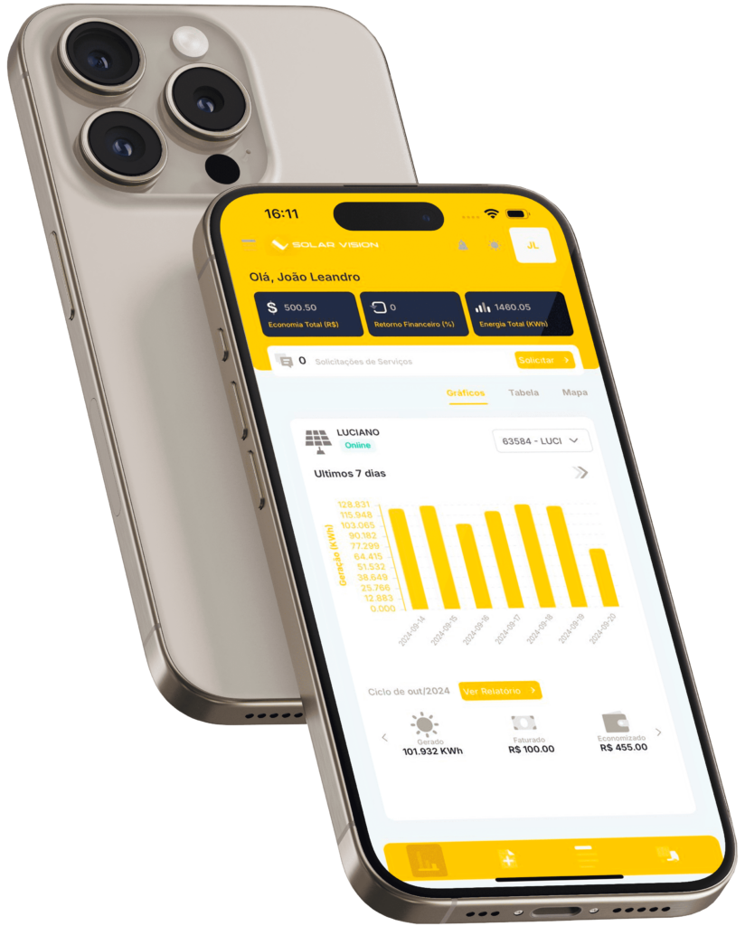 Sistema App Solar Vision